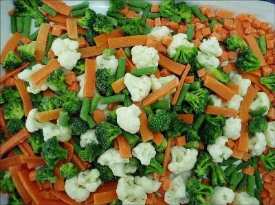 BRC certified frozen fruits and vegetables BRC certified frozen fruits and vegetables
